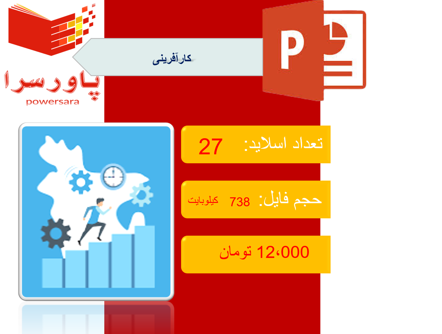 پاورپوینت در مورد کار آفرینی 